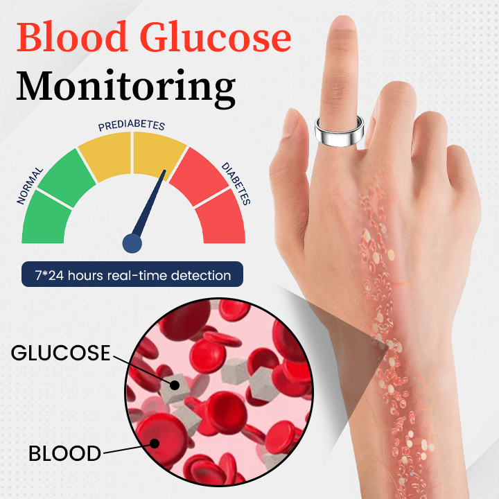 Histone™ Smart Health Ring🌟Comprehensive Health Tracking🛌Optimizing Sleep and🏅Daily Activities