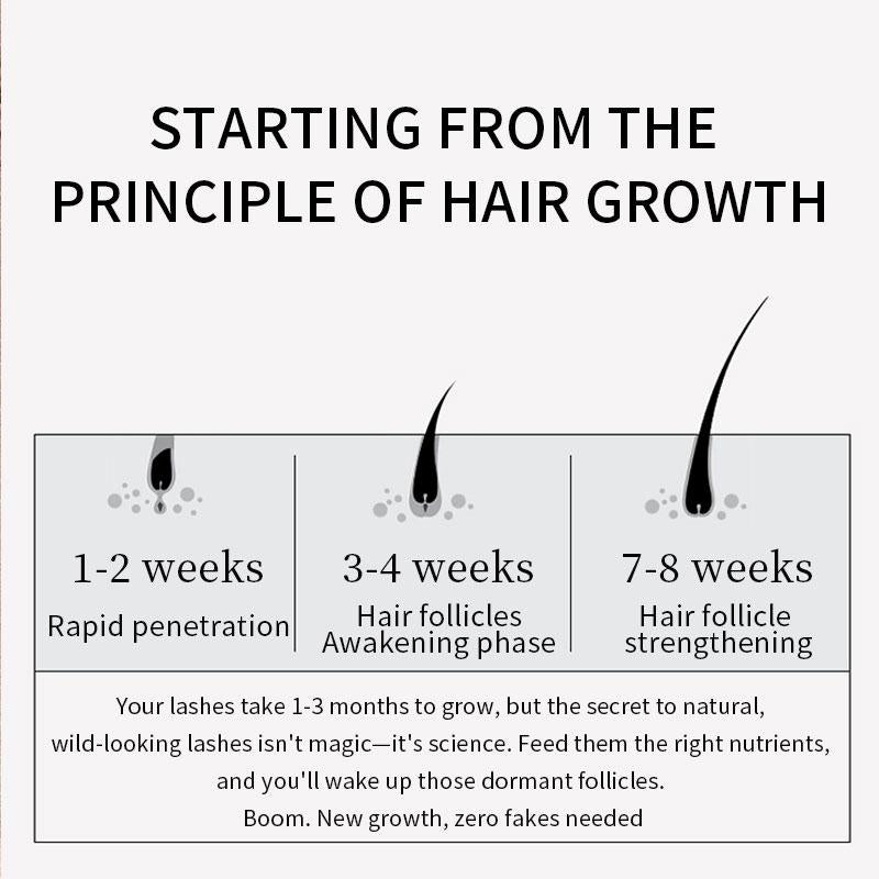 Final 3 Hours: Buy One, Get One FREE! Lash Enhancing Serum - See Visible Results in 4 Weeks!