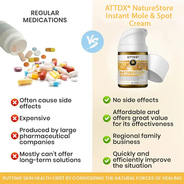 NatureStore Instant Mole & Spot Cream