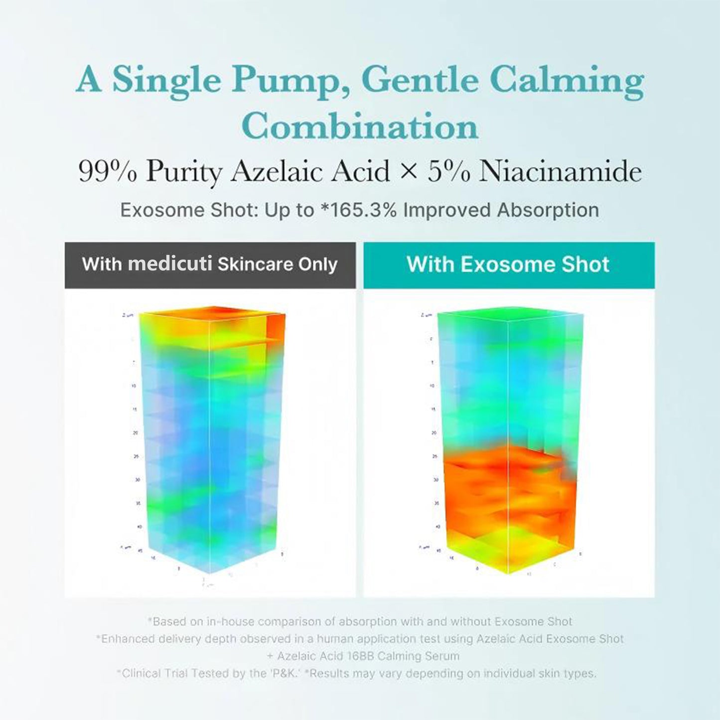 [NEW] Azelaic Acid Exosome Shot 2000/7500 - Lightweight Formula for Comfortable, Healthy-Looking Skin