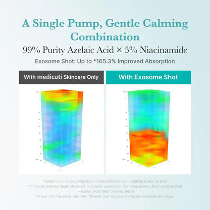 [NEW] Azelaic Acid Exosome Shot 2000/7500 - Lightweight Formula for Comfortable, Healthy-Looking Skin