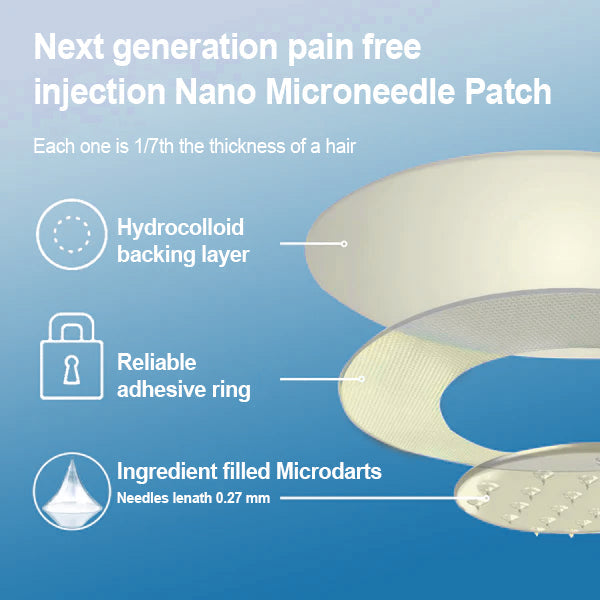 🔥 Best Seller- SMGT-GLP-1 𝐓𝐢𝐫𝐳𝐞𝐩𝐚𝐭𝐢𝐝𝐞 & 𝐂𝐨𝐥𝐥𝐚𝐠𝐞𝐧 𝐍𝐚𝐧𝐨 𝐌𝐢𝐜𝐫𝐨𝐧𝐞𝐞𝐝𝐥𝐞 𝐖𝐞𝐢𝐠𝐡𝐭 𝐋𝐨𝐬𝐬 𝐏𝐚𝐭𝐜𝐡丨Targets Obesity, Loose Skin, High Blood Pressure, Diabetes, Fatty Liver, Joint Pain, Brain Fog, Low Energy, Body Aches, and More