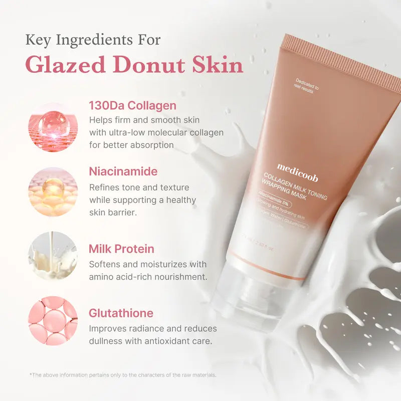 Milky Glow Lock Collagen Duo l Collagen Glazed Milky Glow Wrapping Mask (20-Min Use) + Collagen Glow Booster Milk Serum for Hydration & Radiance