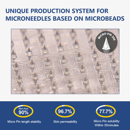🔥 Best Seller- SMGT-GLP-1 𝐓𝐢𝐫𝐳𝐞𝐩𝐚𝐭𝐢𝐝𝐞 & 𝐂𝐨𝐥𝐥𝐚𝐠𝐞𝐧 𝐍𝐚𝐧𝐨 𝐌𝐢𝐜𝐫𝐨𝐧𝐞𝐞𝐝𝐥𝐞 𝐖𝐞𝐢𝐠𝐡𝐭 𝐋𝐨𝐬𝐬 𝐏𝐚𝐭𝐜𝐡丨Targets Obesity, Loose Skin, High Blood Pressure, Diabetes, Fatty Liver, Joint Pain, Brain Fog, Low Energy, Body Aches, and More