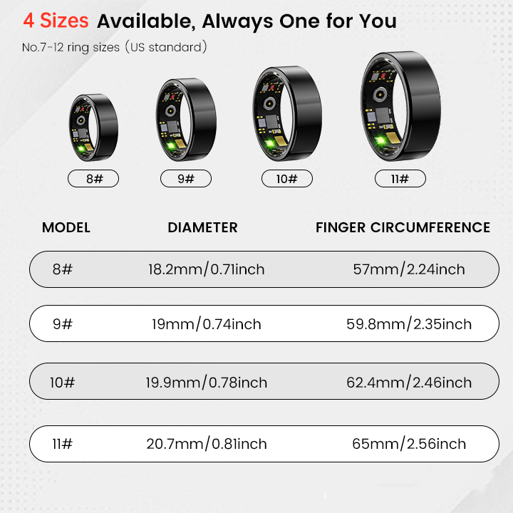 Histone™ Smart Health Ring🌟Comprehensive Health Tracking🛌Optimizing Sleep and🏅Daily Activities